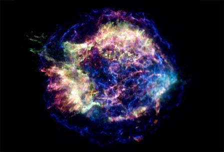 Supernova remnants