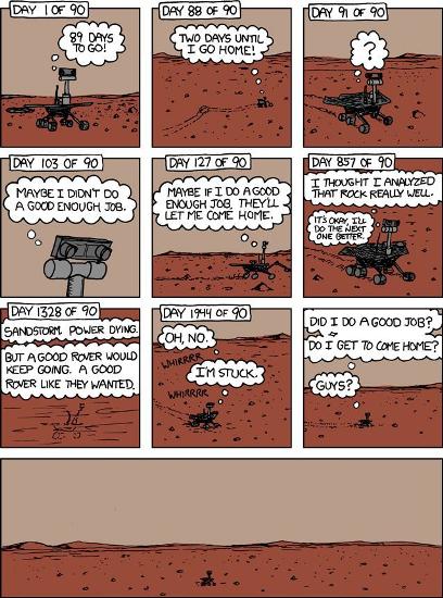 Mars Exploration